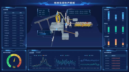 數據采集 工業互聯網的基石，賦能企業數字化轉型與提質增效
